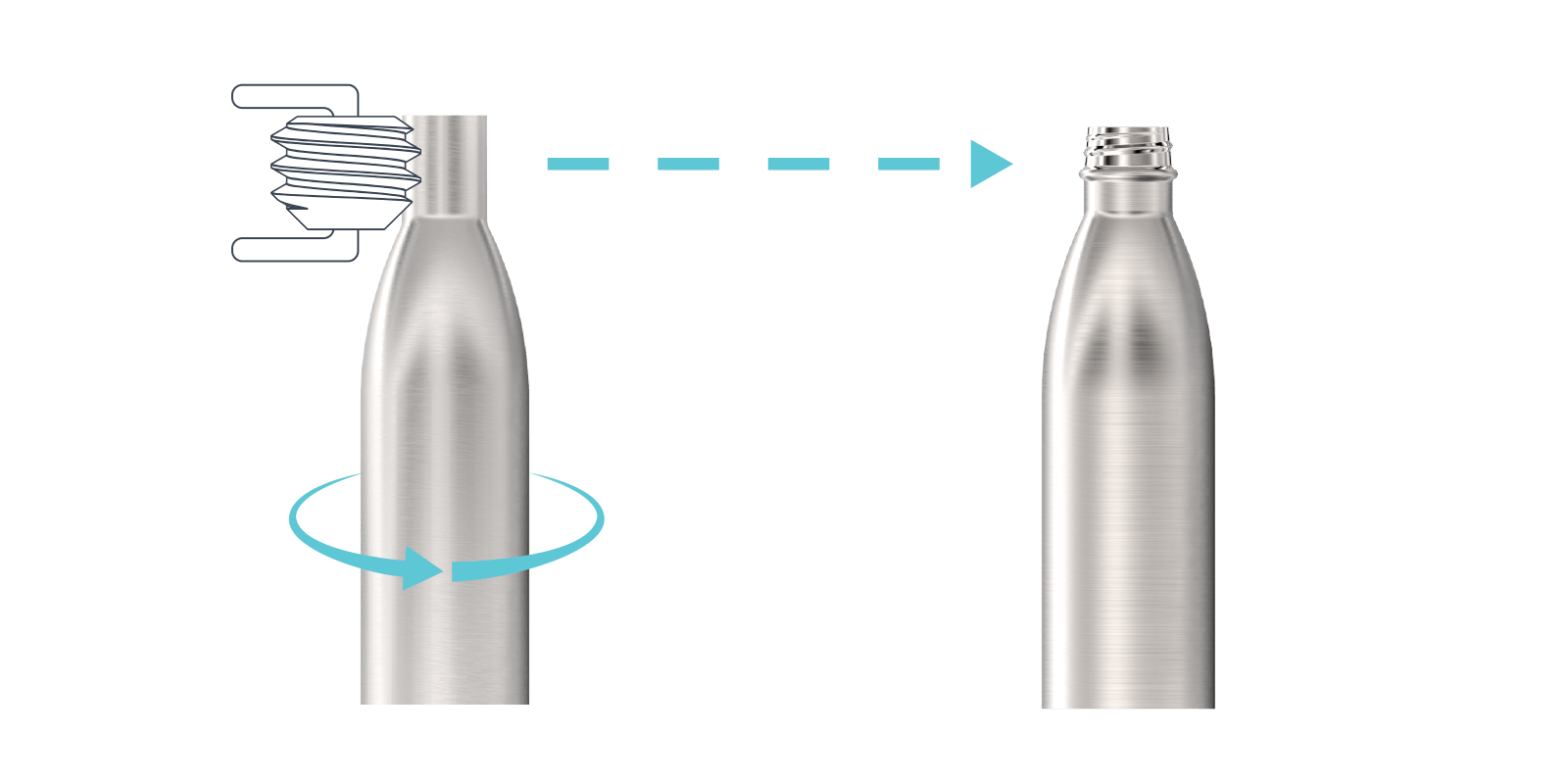 Wie wir unsere Metall-Flaschen herstellen - Step3
